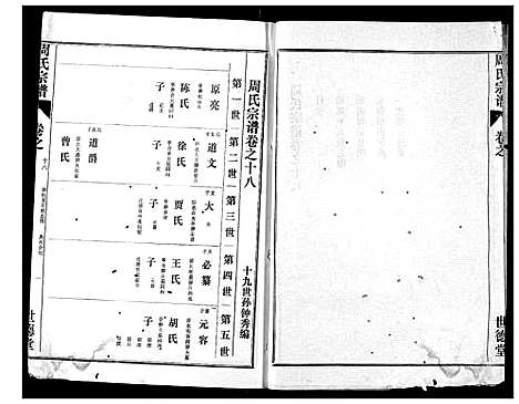 [下载][周氏宗谱]湖北.周氏家谱_十六.pdf