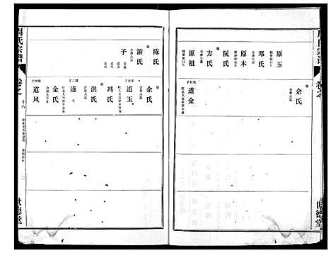 [下载][周氏宗谱]湖北.周氏家谱_十六.pdf