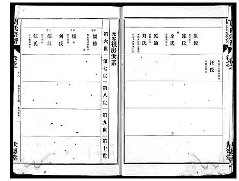 [下载][周氏宗谱]湖北.周氏家谱_十六.pdf