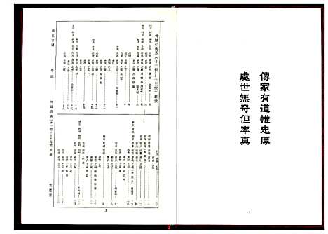 [下载][周氏宗谱]湖北.周氏家谱_三.pdf