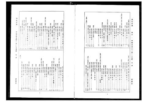 [下载][周氏宗谱]湖北.周氏家谱_四.pdf