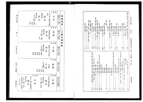 [下载][周氏宗谱]湖北.周氏家谱_四.pdf