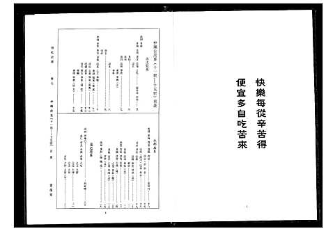 [下载][周氏宗谱]湖北.周氏家谱_五.pdf