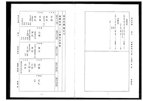 [下载][周氏宗谱]湖北.周氏家谱_五.pdf