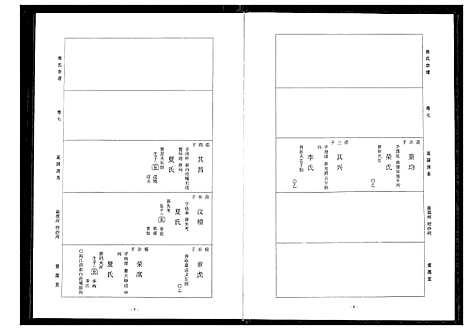 [下载][周氏宗谱]湖北.周氏家谱_五.pdf