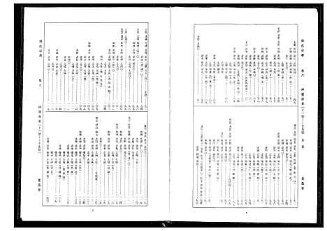 [下载][周氏宗谱]湖北.周氏家谱_六.pdf