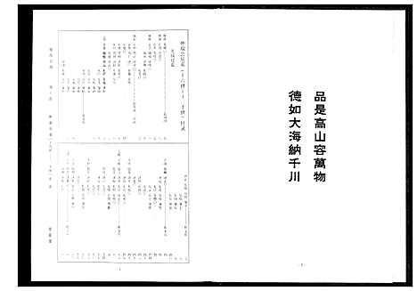 [下载][周氏宗谱]湖北.周氏家谱_八.pdf