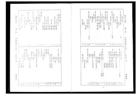 [下载][周氏宗谱]湖北.周氏家谱_八.pdf