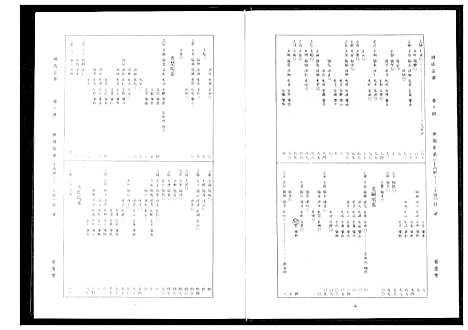 [下载][周氏宗谱]湖北.周氏家谱_八.pdf