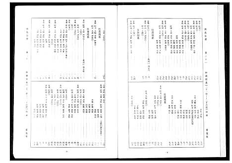 [下载][周氏宗谱]湖北.周氏家谱_十三.pdf