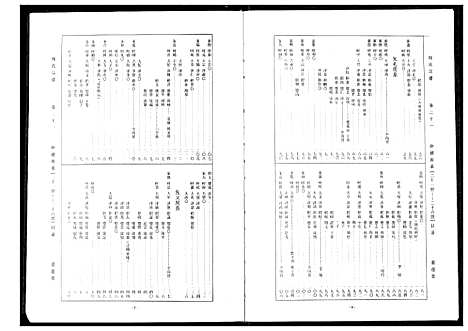 [下载][周氏宗谱]湖北.周氏家谱_十三.pdf