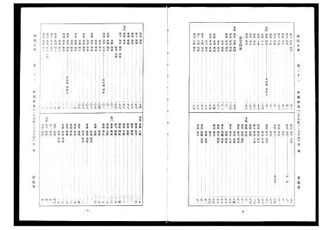 [下载][周氏宗谱]湖北.周氏家谱_十四.pdf