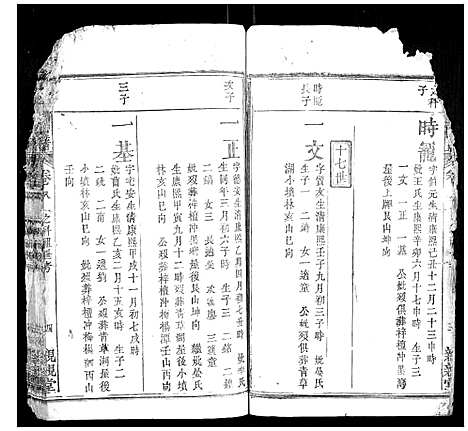 [下载][周氏宗谱]湖北.周氏家谱_四.pdf