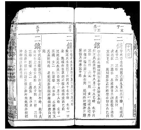 [下载][周氏宗谱]湖北.周氏家谱_四.pdf