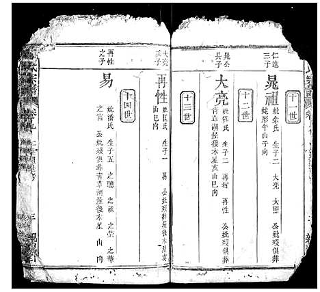 [下载][周氏宗谱]湖北.周氏家谱_五.pdf