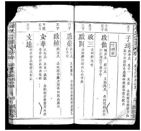 [下载][周氏宗谱]湖北.周氏家谱_八.pdf