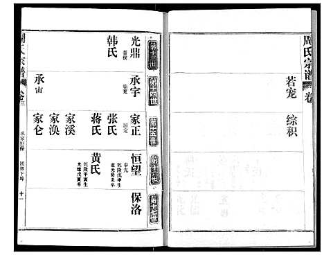 [下载][周氏宗谱]湖北.周氏家谱_三.pdf