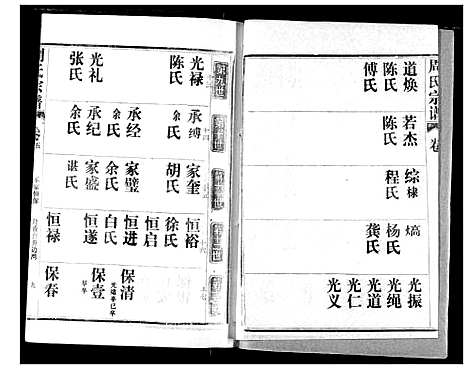 [下载][周氏宗谱]湖北.周氏家谱_五.pdf