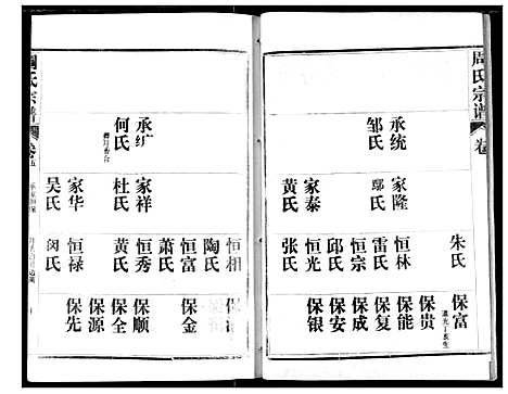 [下载][周氏宗谱]湖北.周氏家谱_五.pdf