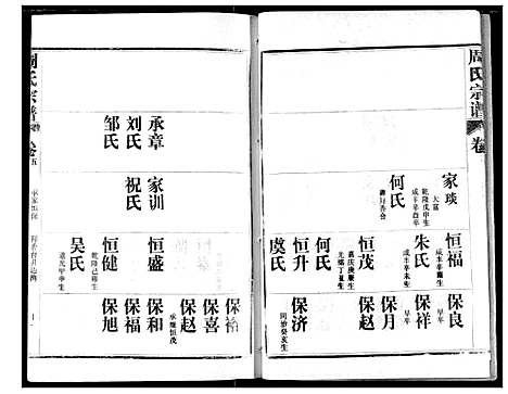 [下载][周氏宗谱]湖北.周氏家谱_五.pdf