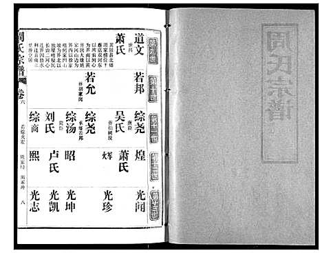 [下载][周氏宗谱]湖北.周氏家谱_六.pdf