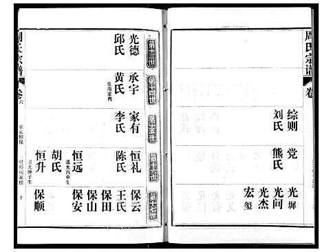 [下载][周氏宗谱]湖北.周氏家谱_六.pdf