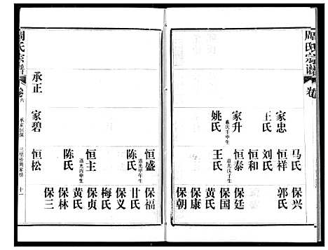 [下载][周氏宗谱]湖北.周氏家谱_六.pdf