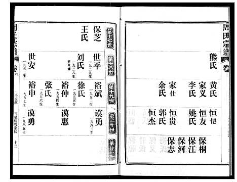 [下载][周氏宗谱]湖北.周氏家谱_六.pdf