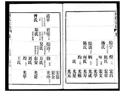 [下载][周氏宗谱]湖北.周氏家谱_七.pdf