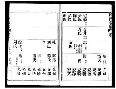 [下载][周氏宗谱]湖北.周氏家谱_七.pdf