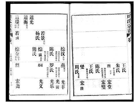 [下载][周氏宗谱]湖北.周氏家谱_七.pdf