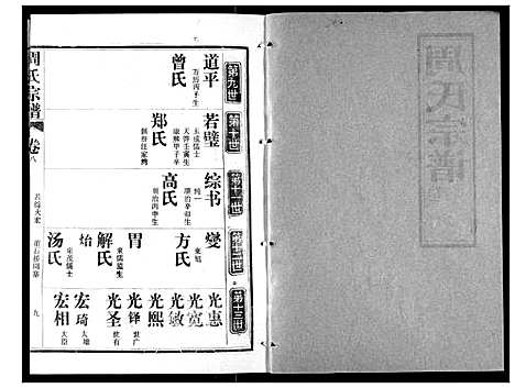 [下载][周氏宗谱]湖北.周氏家谱_八.pdf