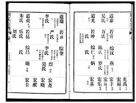 [下载][周氏宗谱]湖北.周氏家谱_八.pdf