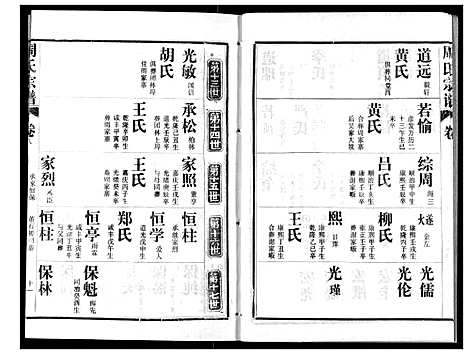 [下载][周氏宗谱]湖北.周氏家谱_八.pdf