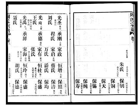 [下载][周氏宗谱]湖北.周氏家谱_八.pdf