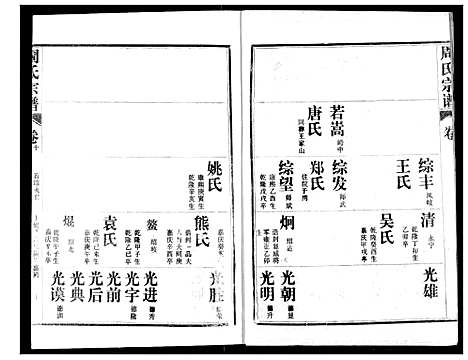 [下载][周氏宗谱]湖北.周氏家谱_十.pdf