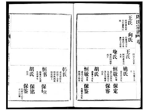 [下载][周氏宗谱]湖北.周氏家谱_十.pdf