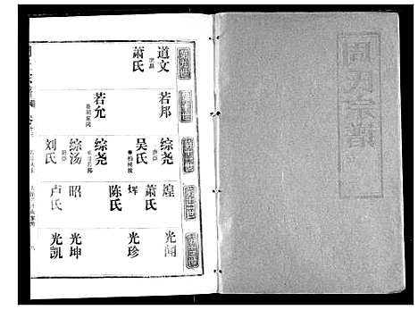 [下载][周氏宗谱]湖北.周氏家谱_十三.pdf