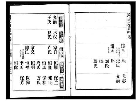 [下载][周氏宗谱]湖北.周氏家谱_十三.pdf