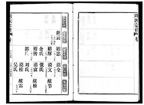 [下载][周氏宗谱]湖北.周氏家谱_十三.pdf