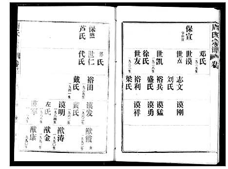 [下载][周氏宗谱]湖北.周氏家谱_十三.pdf