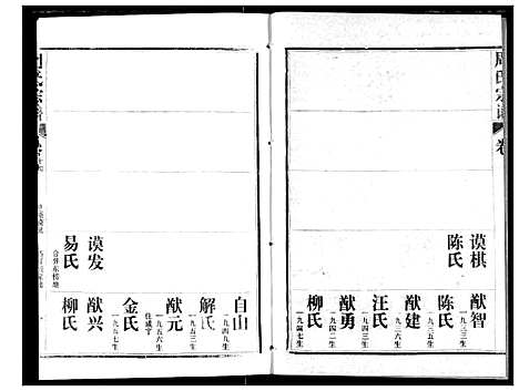 [下载][周氏宗谱]湖北.周氏家谱_十四.pdf