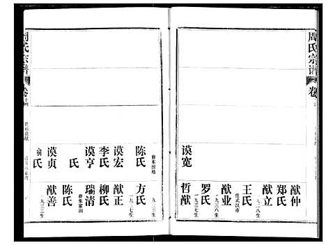 [下载][周氏宗谱]湖北.周氏家谱_十四.pdf