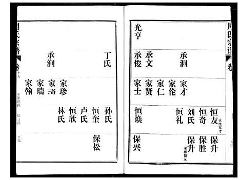 [下载][周氏宗谱]湖北.周氏家谱_十五.pdf