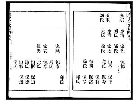 [下载][周氏宗谱]湖北.周氏家谱_十五.pdf