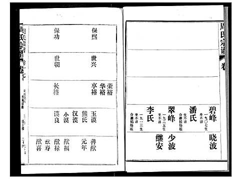 [下载][周氏宗谱]湖北.周氏家谱_十七.pdf