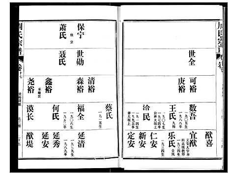 [下载][周氏宗谱]湖北.周氏家谱_十七.pdf