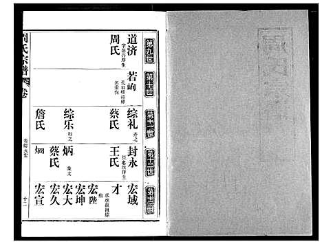 [下载][周氏宗谱]湖北.周氏家谱_十八.pdf