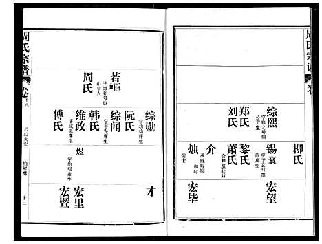 [下载][周氏宗谱]湖北.周氏家谱_十八.pdf