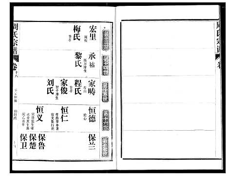 [下载][周氏宗谱]湖北.周氏家谱_十八.pdf